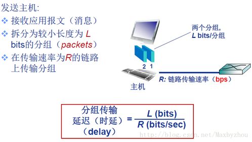 数据交换技术详解 从电路交换到分组交换的进化之路\n链路分析与应用探究